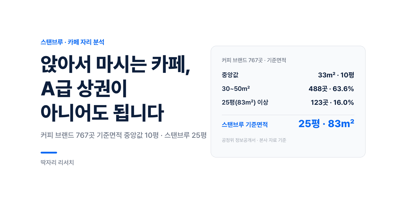 앉아서 마시는 카페의 자리 — A급 상권이 아니어도 되는 이유