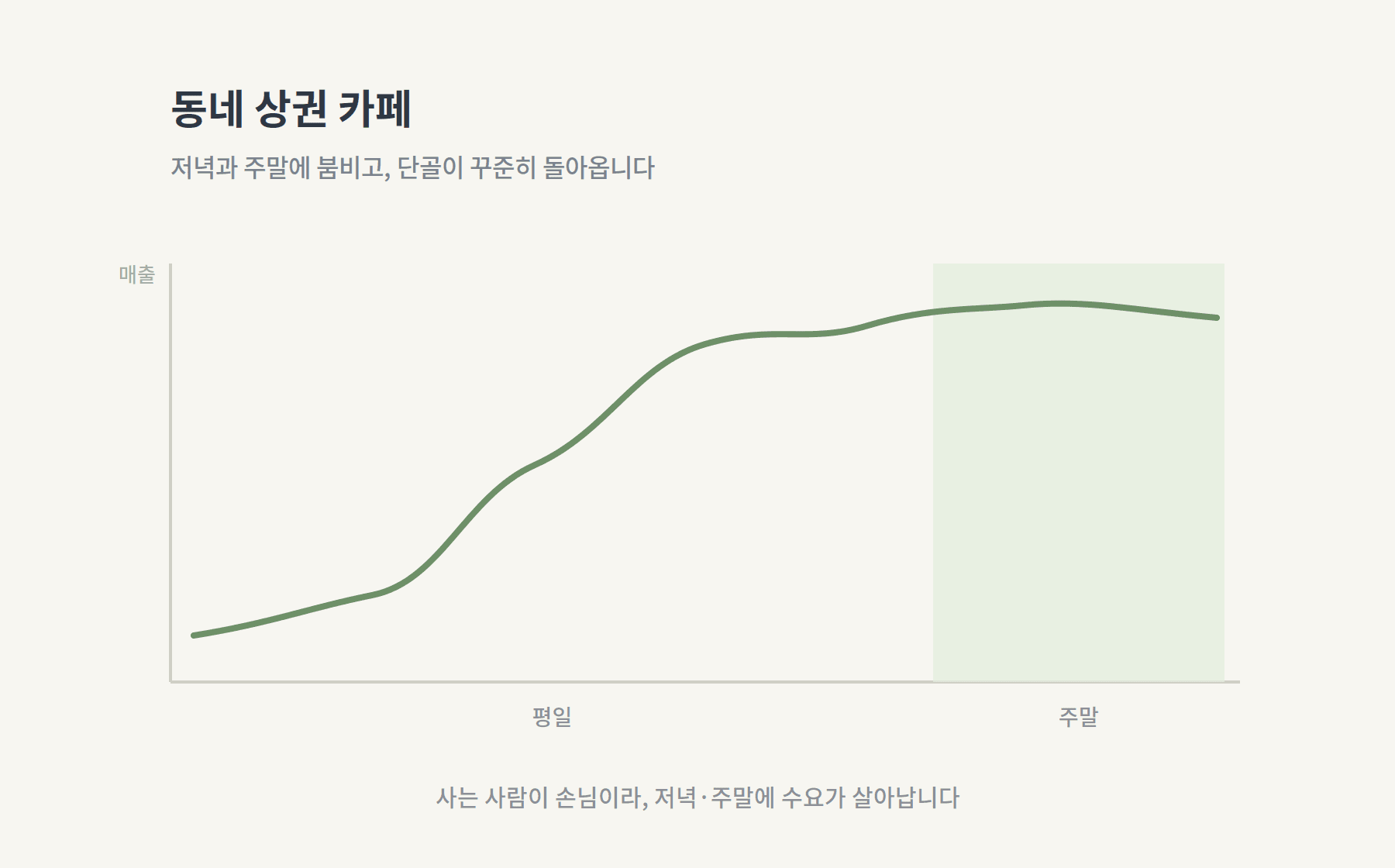 콘텐츠 이미지