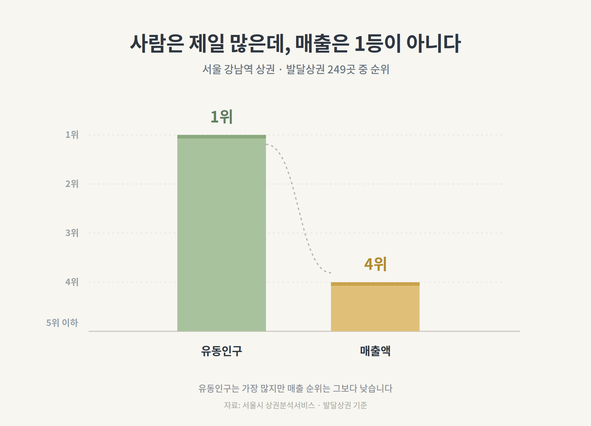 콘텐츠 이미지