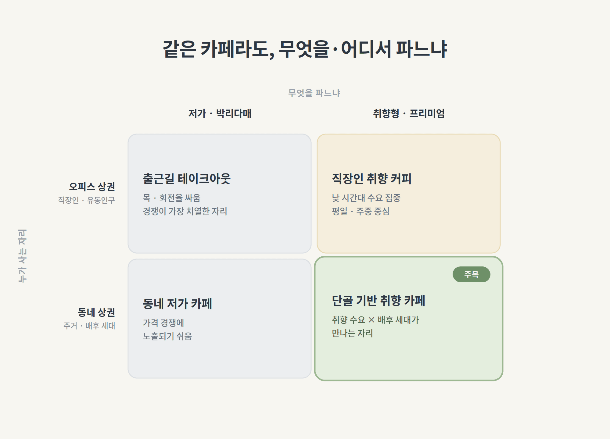 콘텐츠 이미지