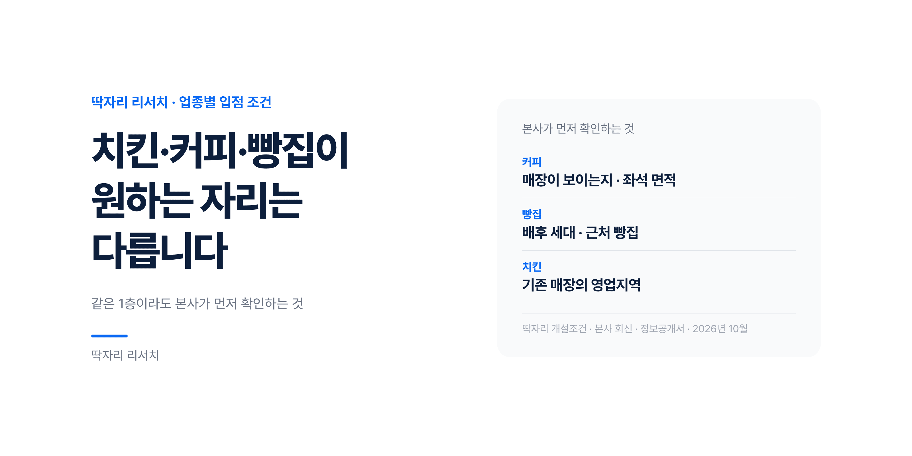 치킨·커피·빵집이 원하는 자리 — 같은 1층이라도 먼저 확인하는 것이 다릅니다