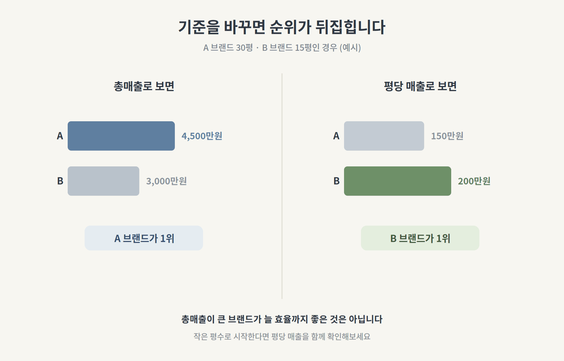 콘텐츠 이미지